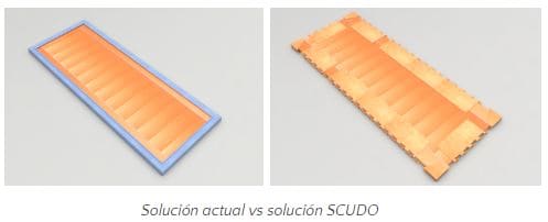 Comparación de la solución actual y la solución Scudo para el embalaje de muebles