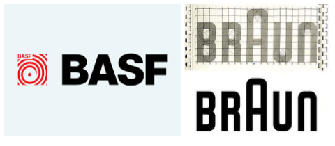 Tipografía de BASF y BRAUN