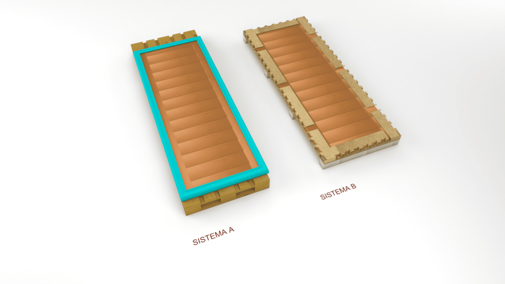 Paletizado del sistema anterior vs. lateral extensible SCUDO y lineales de poliestireno